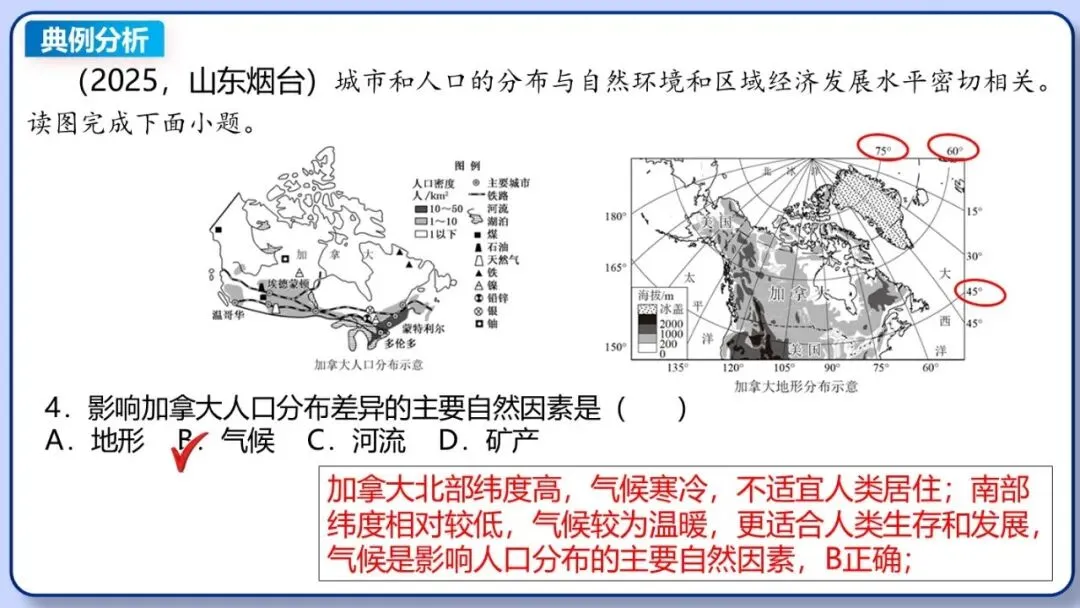 2026年中考地理二轮复习专题三 区域人文地理要素分析(课件+教学设计+导学案+课后习题) 第57张