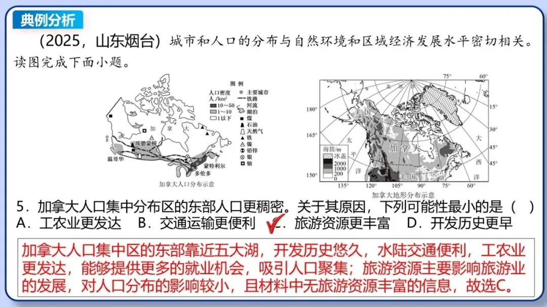 2026年中考地理二轮复习专题三 区域人文地理要素分析(课件+教学设计+导学案+课后习题) 第58张