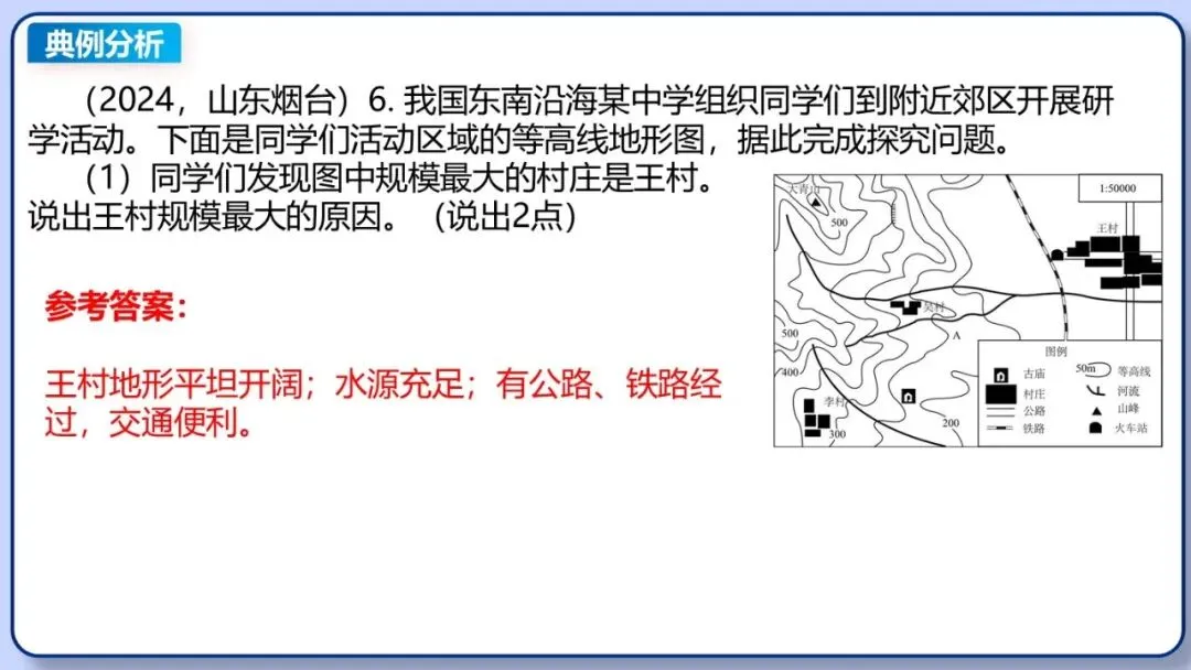 2026年中考地理二轮复习专题三 区域人文地理要素分析(课件+教学设计+导学案+课后习题) 第59张