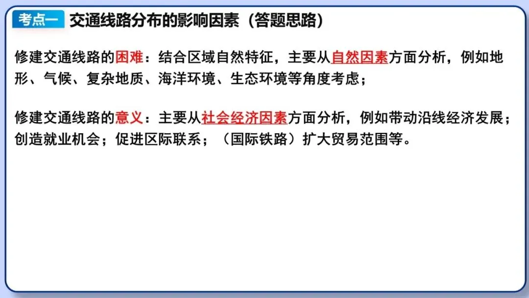 2026年中考地理二轮复习专题三 区域人文地理要素分析(课件+教学设计+导学案+课后习题) 第63张