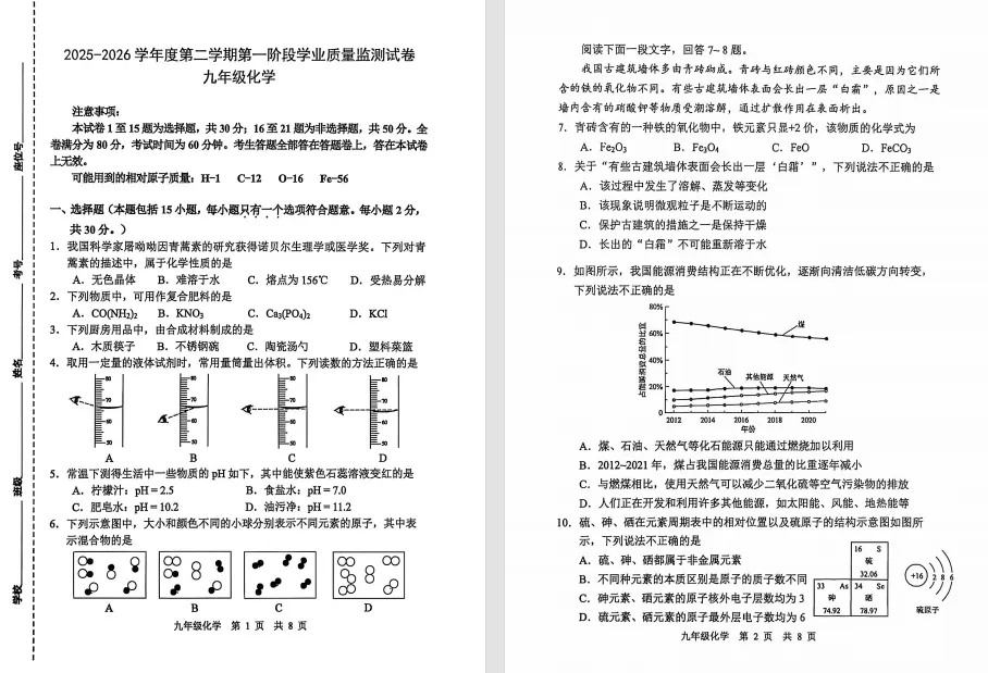 期中考刚结束,哪个区最难? 第22张