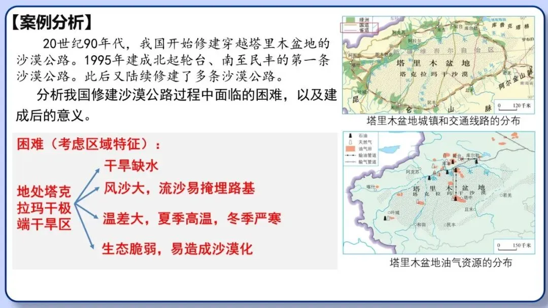 2026年中考地理二轮复习专题三 区域人文地理要素分析(课件+教学设计+导学案+课后习题) 第64张