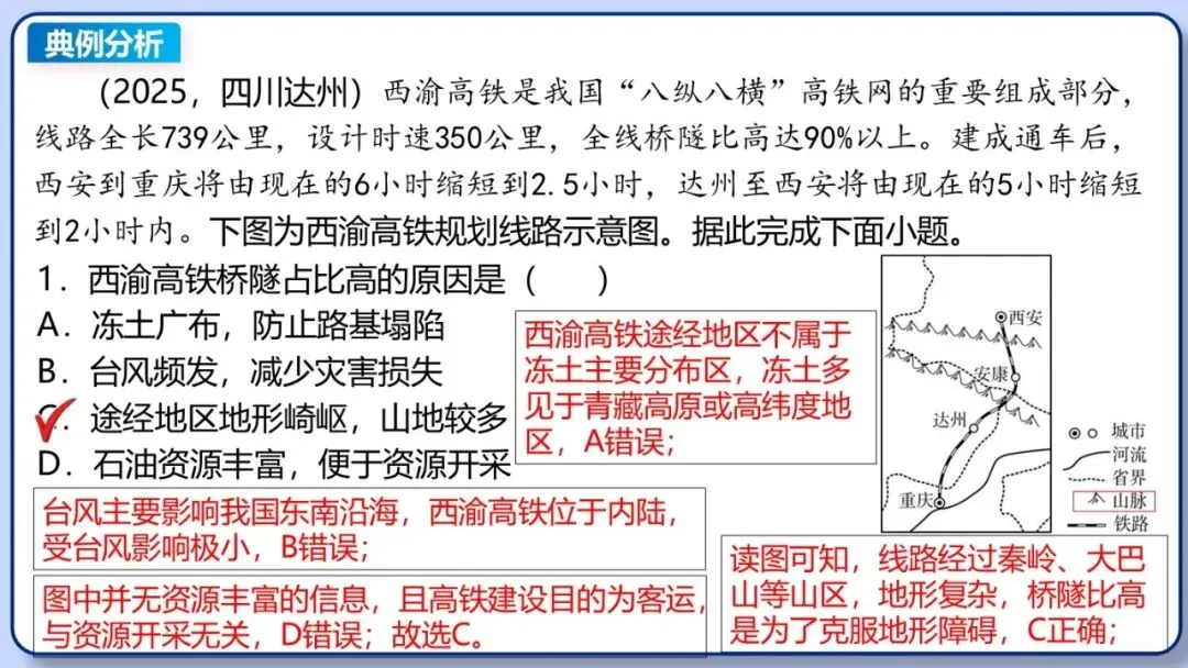 2026年中考地理二轮复习专题三 区域人文地理要素分析(课件+教学设计+导学案+课后习题) 第67张