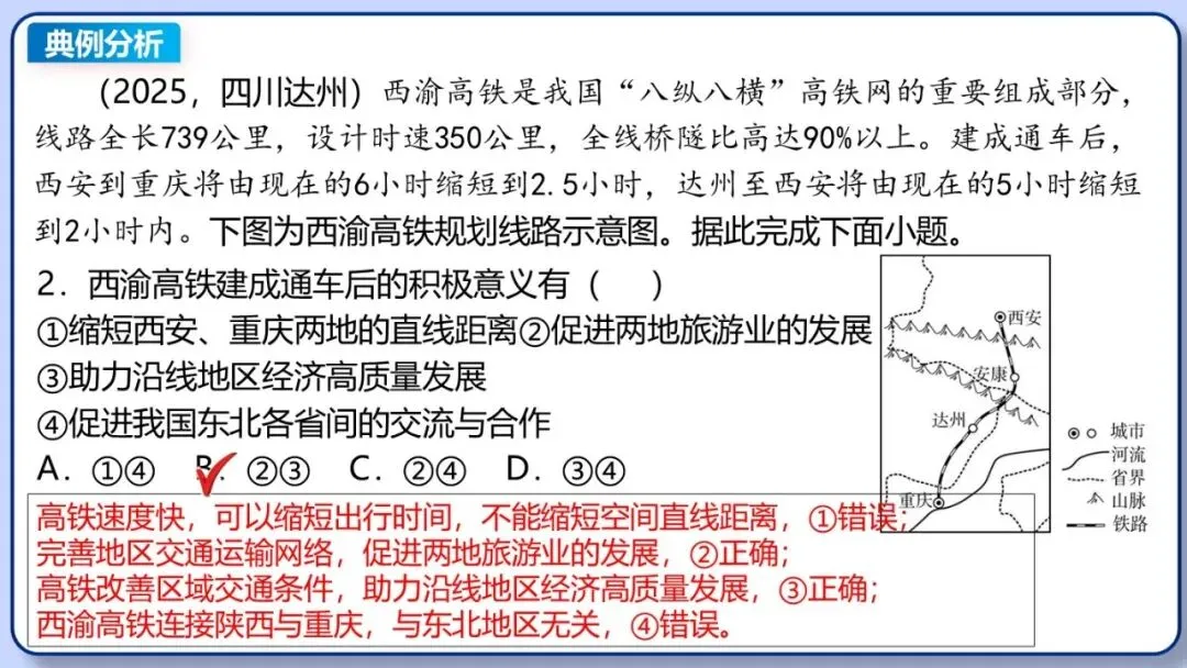 2026年中考地理二轮复习专题三 区域人文地理要素分析(课件+教学设计+导学案+课后习题) 第68张
