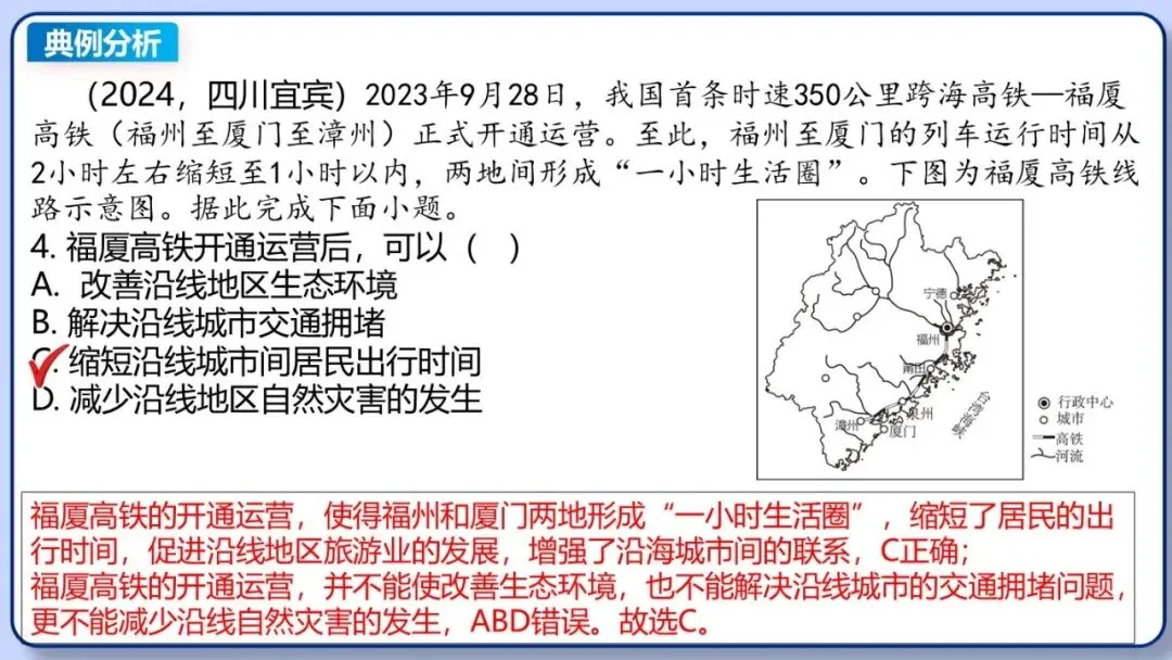 2026年中考地理二轮复习专题三 区域人文地理要素分析(课件+教学设计+导学案+课后习题) 第70张