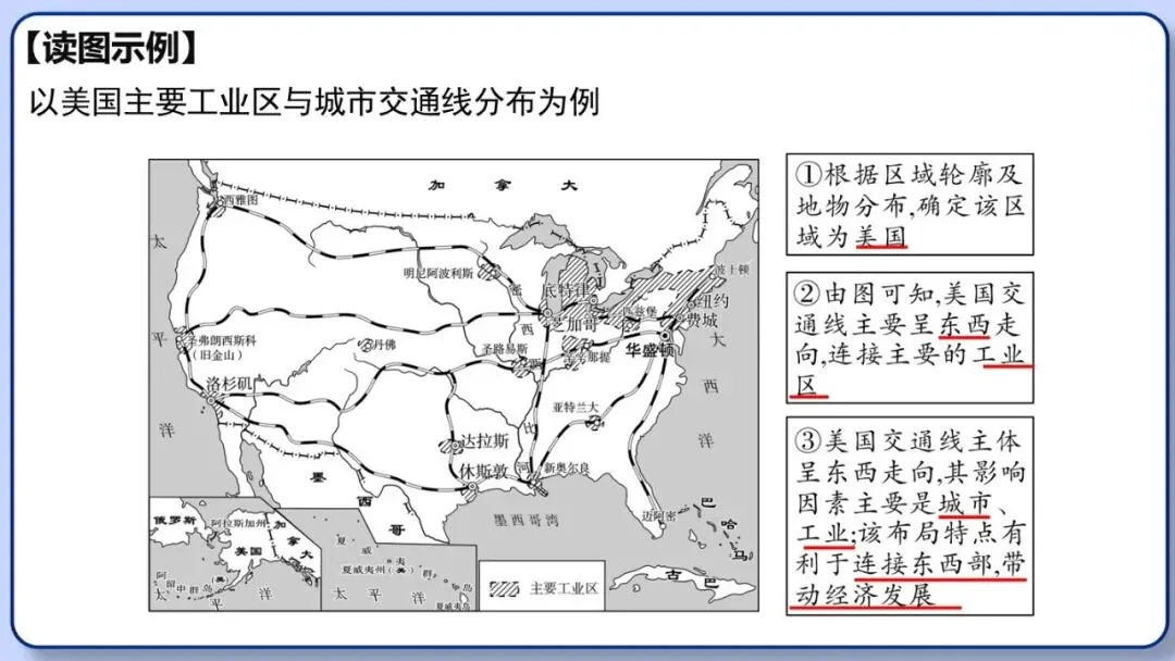 2026年中考地理二轮复习专题三 区域人文地理要素分析(课件+教学设计+导学案+课后习题) 第73张