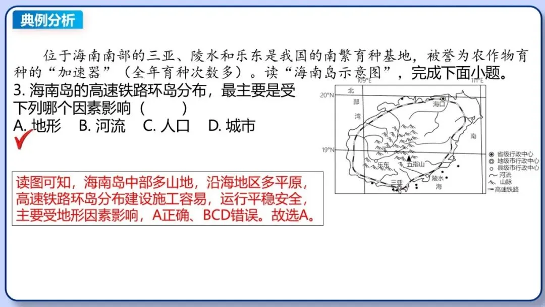 2026年中考地理二轮复习专题三 区域人文地理要素分析(课件+教学设计+导学案+课后习题) 第79张