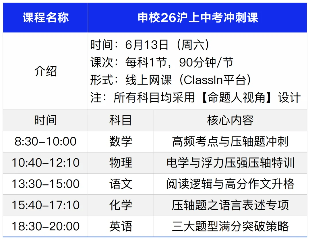 申校书院-26中考冲刺课来了 第1张