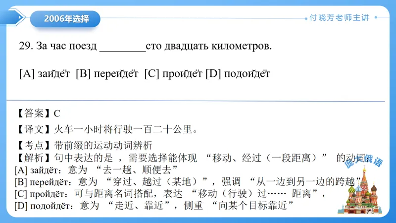 真题课件系列2006(2)年语法选择题解析 第14张