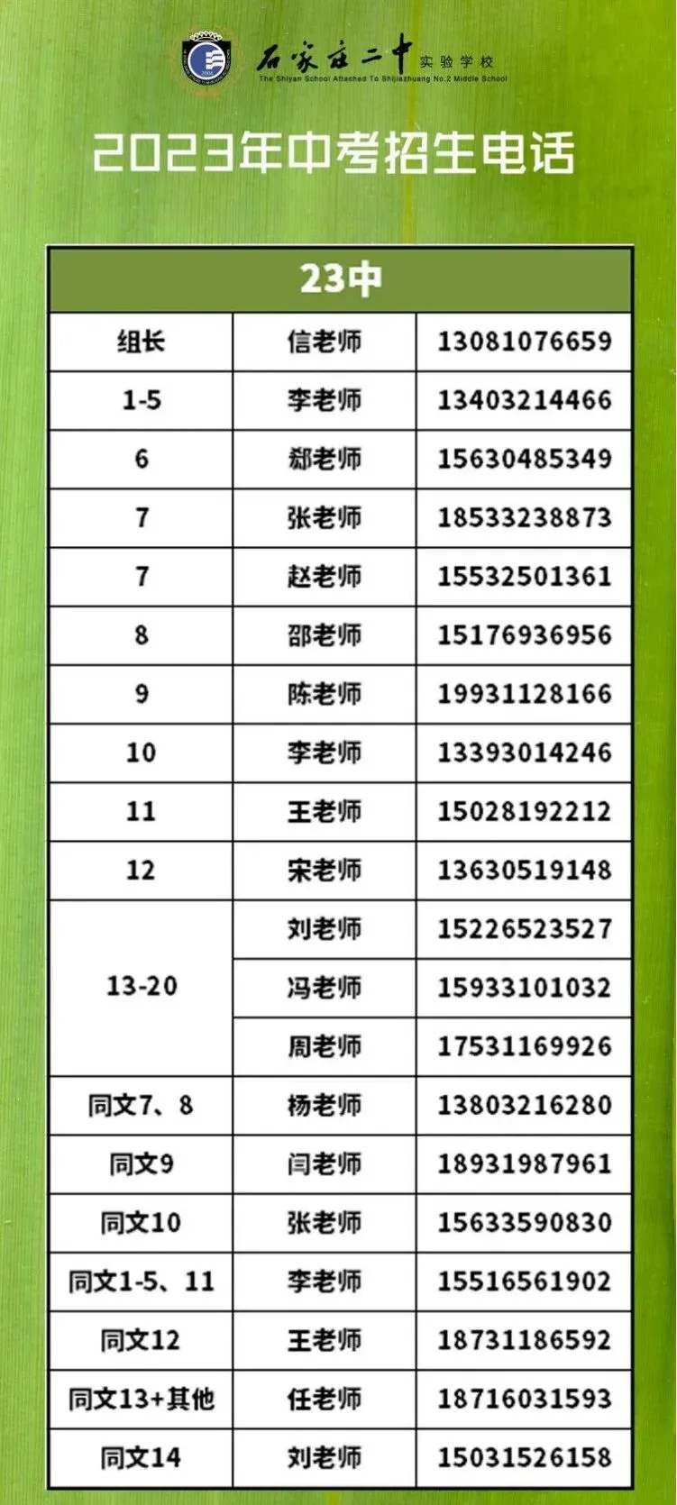 石家庄中考一模签约介绍及各高中招生联系方式(更新中) 第6张