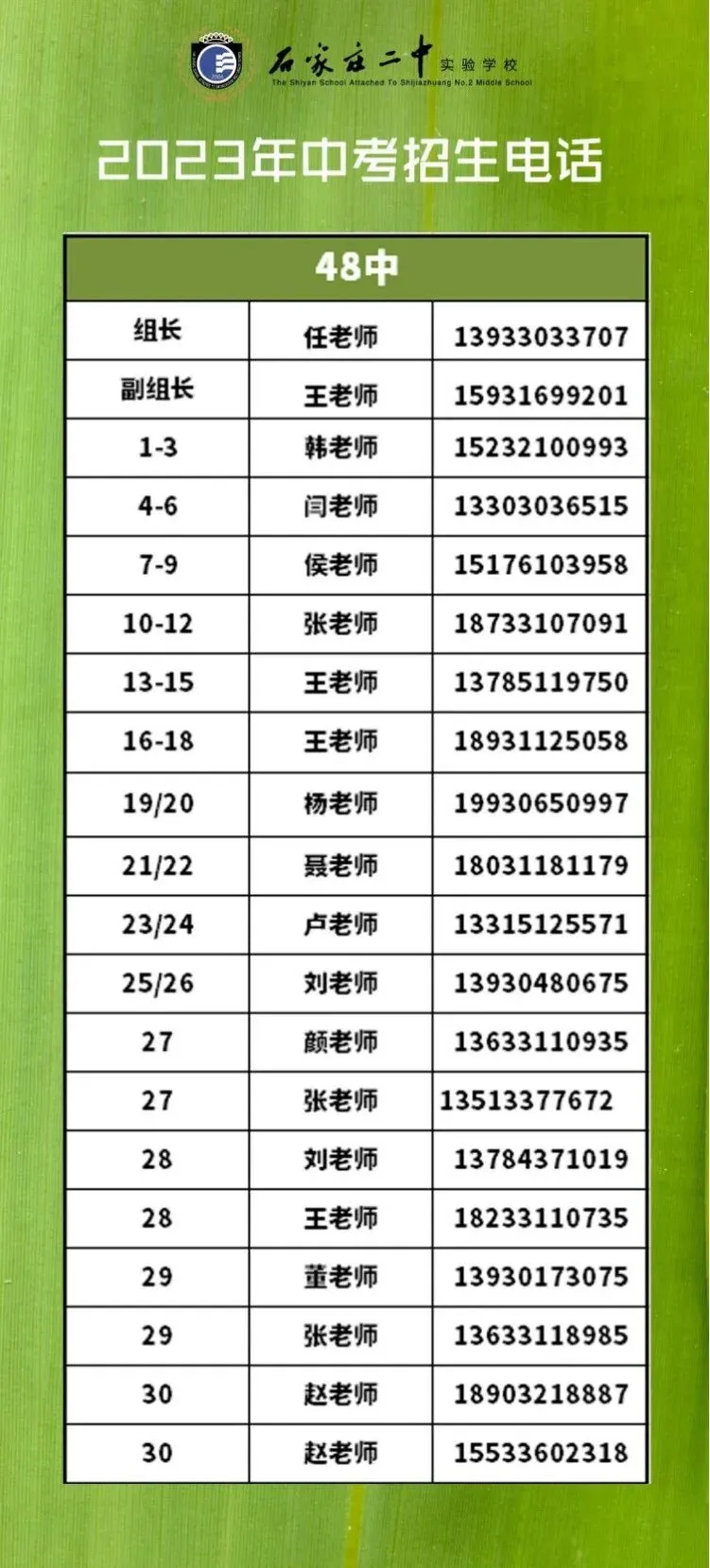 石家庄中考一模签约介绍及各高中招生联系方式(更新中) 第10张