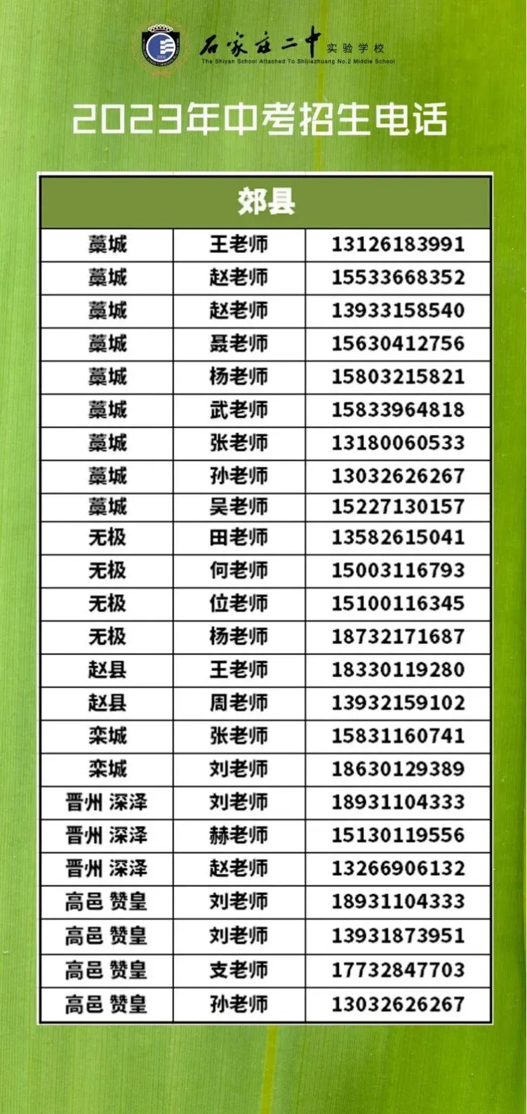 石家庄中考一模签约介绍及各高中招生联系方式(更新中) 第12张
