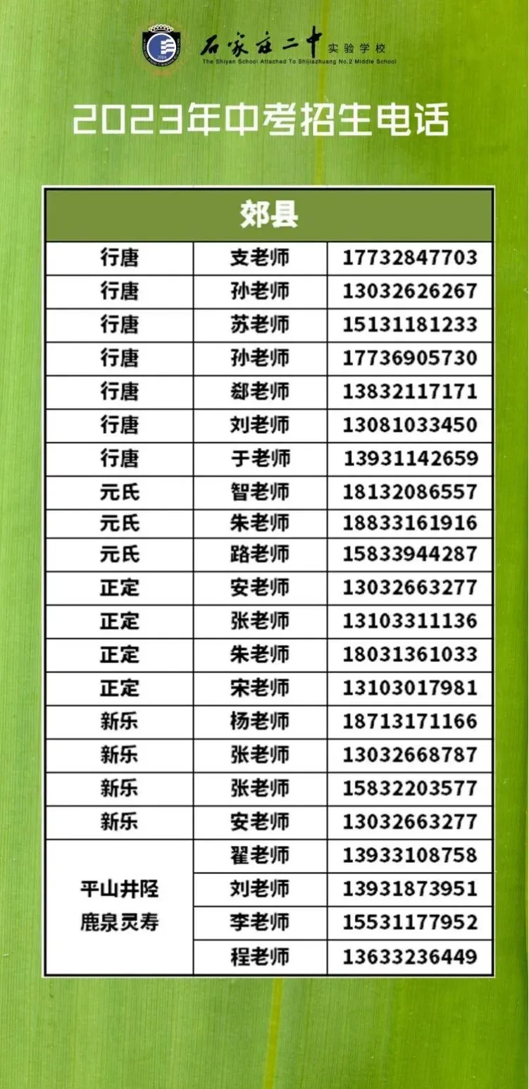 石家庄中考一模签约介绍及各高中招生联系方式(更新中) 第13张