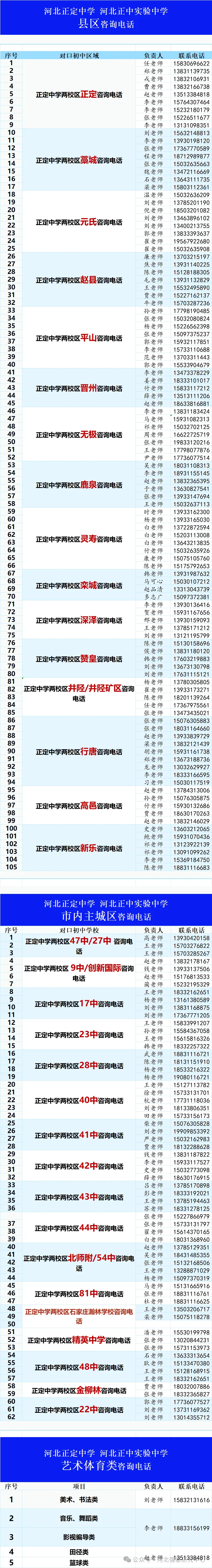 石家庄中考一模签约介绍及各高中招生联系方式(更新中) 第17张