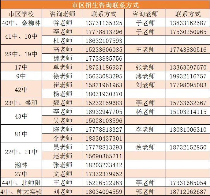 石家庄中考一模签约介绍及各高中招生联系方式(更新中) 第19张