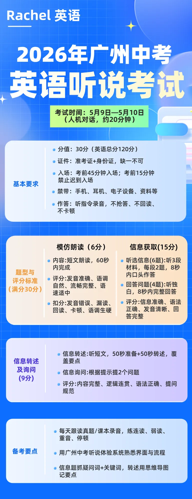 考前急救!重温广州中考英语听说历年真题 第3张