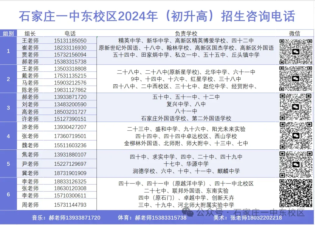 石家庄中考一模签约介绍及各高中招生联系方式(更新中) 第21张