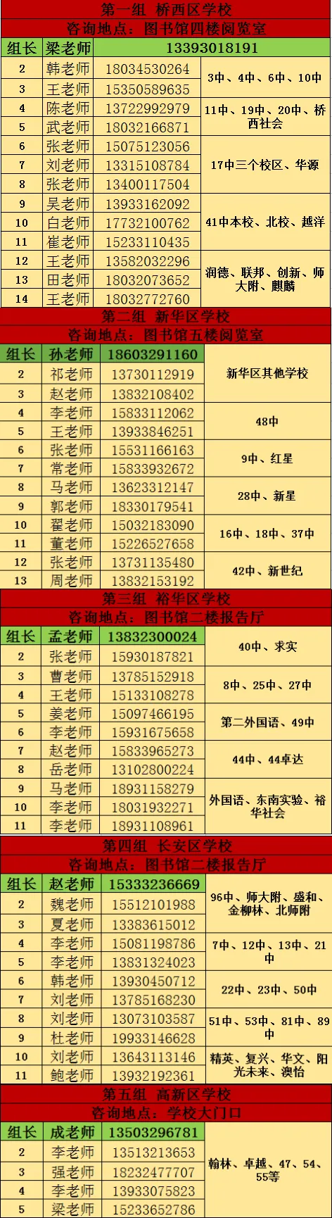 石家庄中考一模签约介绍及各高中招生联系方式(更新中) 第31张