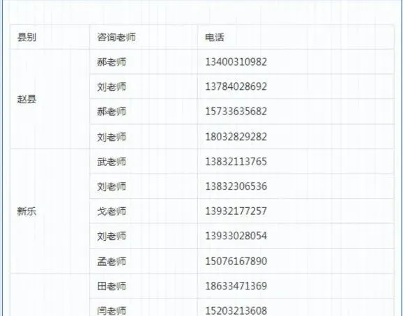 石家庄中考一模签约介绍及各高中招生联系方式(更新中) 第32张