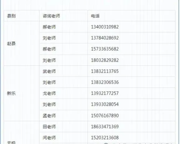 石家庄中考一模签约介绍及各高中招生联系方式(更新中) 第33张