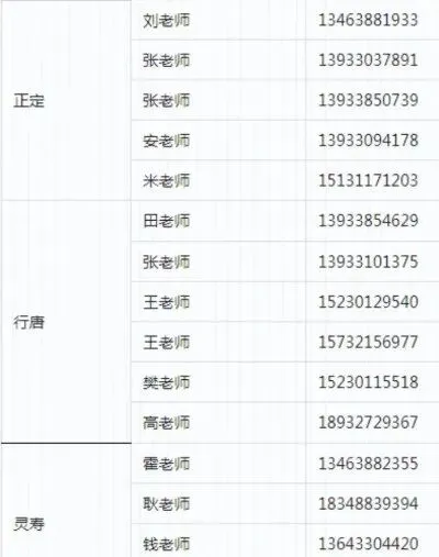 石家庄中考一模签约介绍及各高中招生联系方式(更新中) 第34张