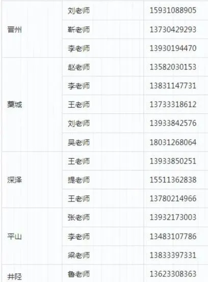 石家庄中考一模签约介绍及各高中招生联系方式(更新中) 第35张