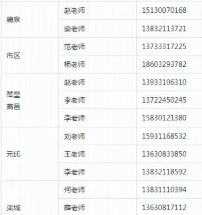 石家庄中考一模签约介绍及各高中招生联系方式(更新中) 第36张