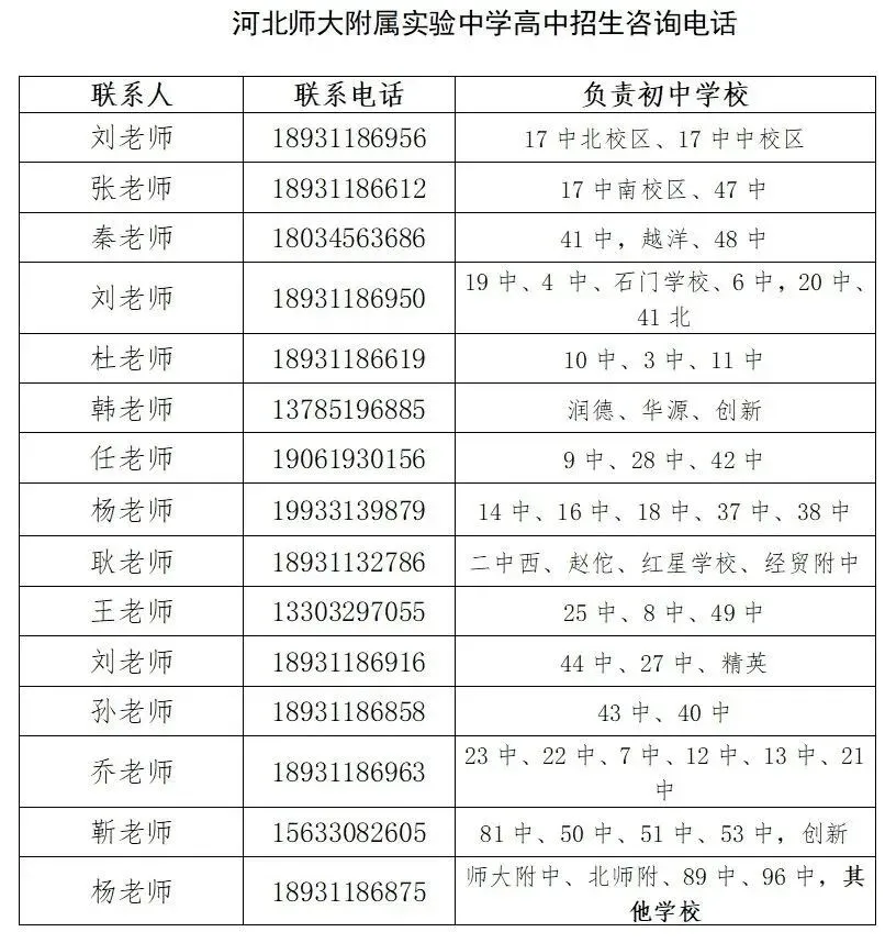 石家庄中考一模签约介绍及各高中招生联系方式(更新中) 第37张