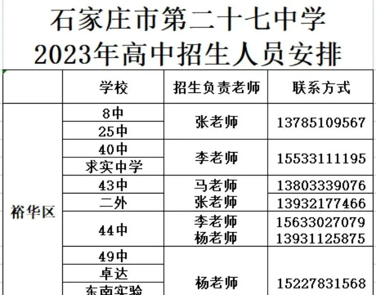 石家庄中考一模签约介绍及各高中招生联系方式(更新中) 第40张