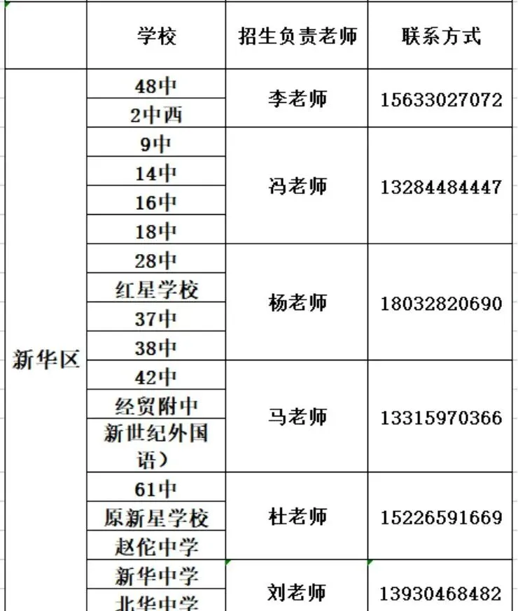 石家庄中考一模签约介绍及各高中招生联系方式(更新中) 第43张