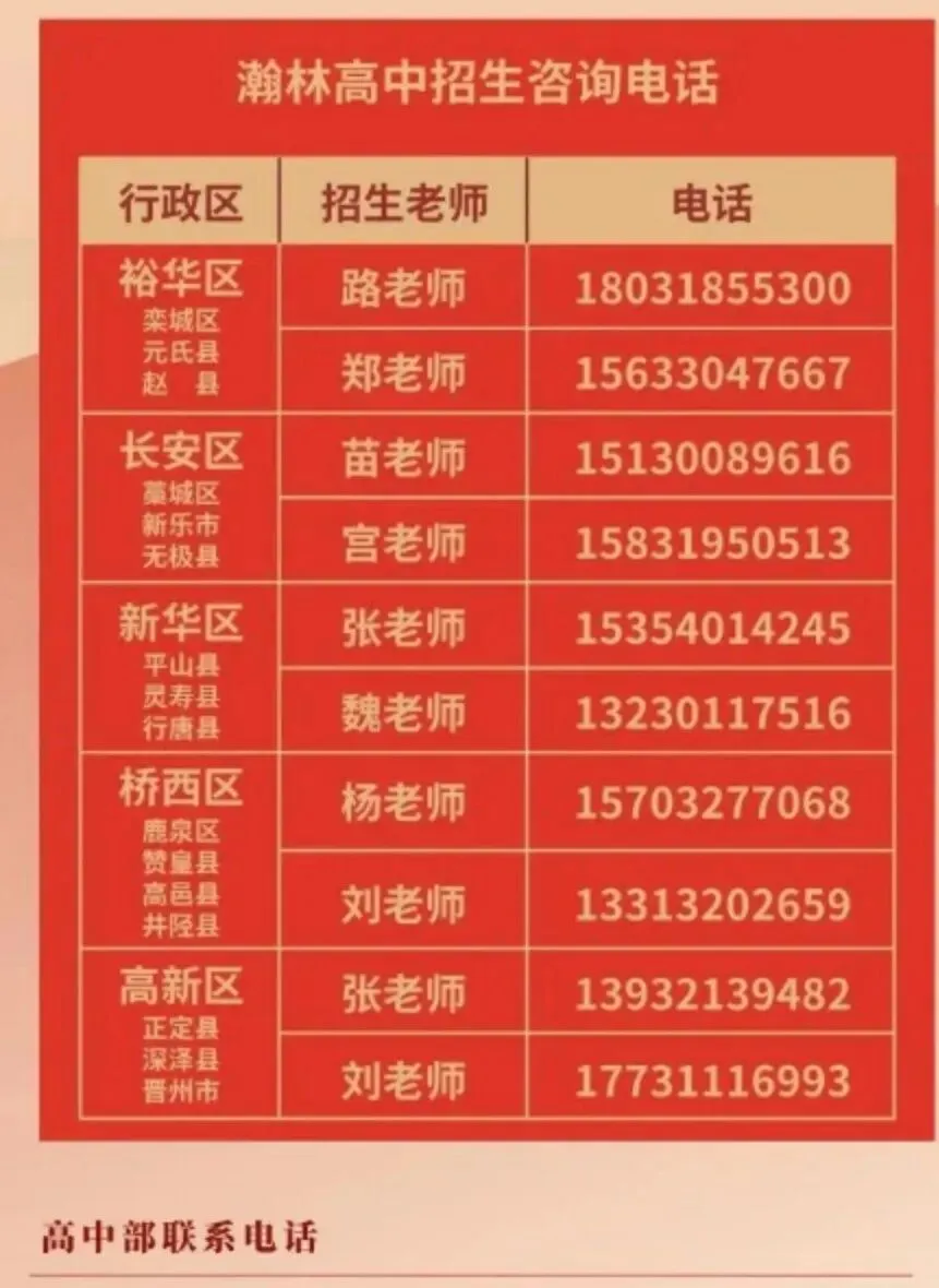 石家庄中考一模签约介绍及各高中招生联系方式(更新中) 第46张