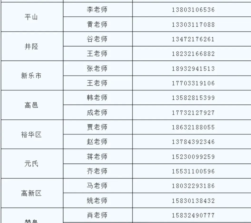 石家庄中考一模签约介绍及各高中招生联系方式(更新中) 第49张