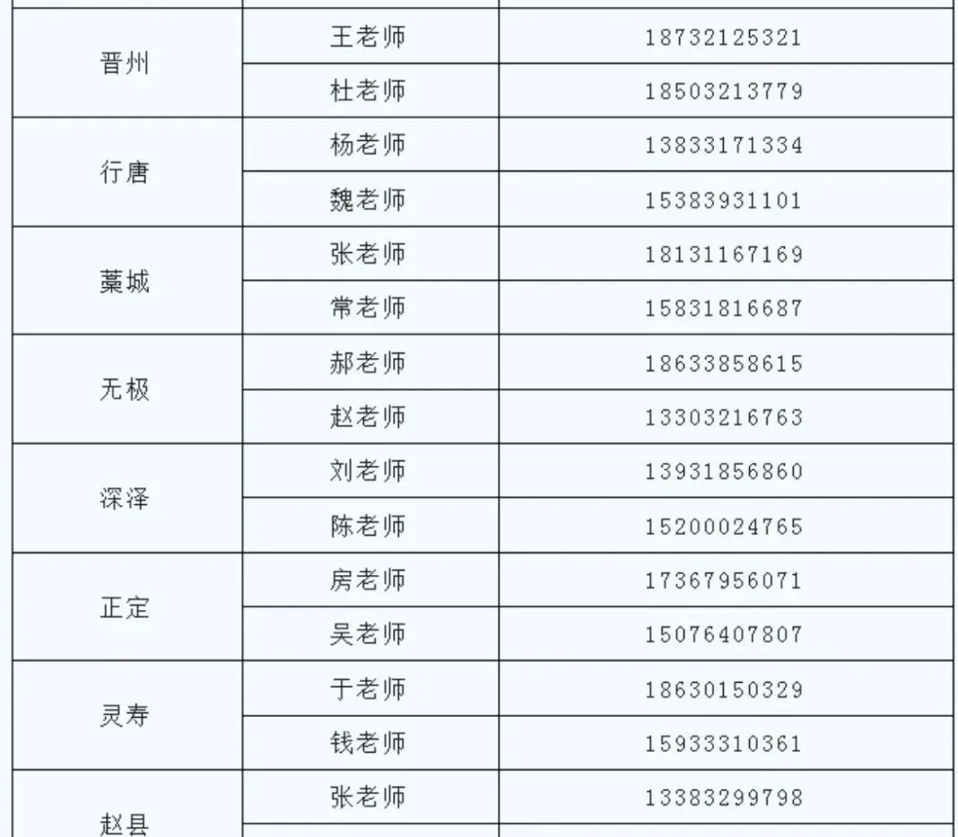 石家庄中考一模签约介绍及各高中招生联系方式(更新中) 第50张
