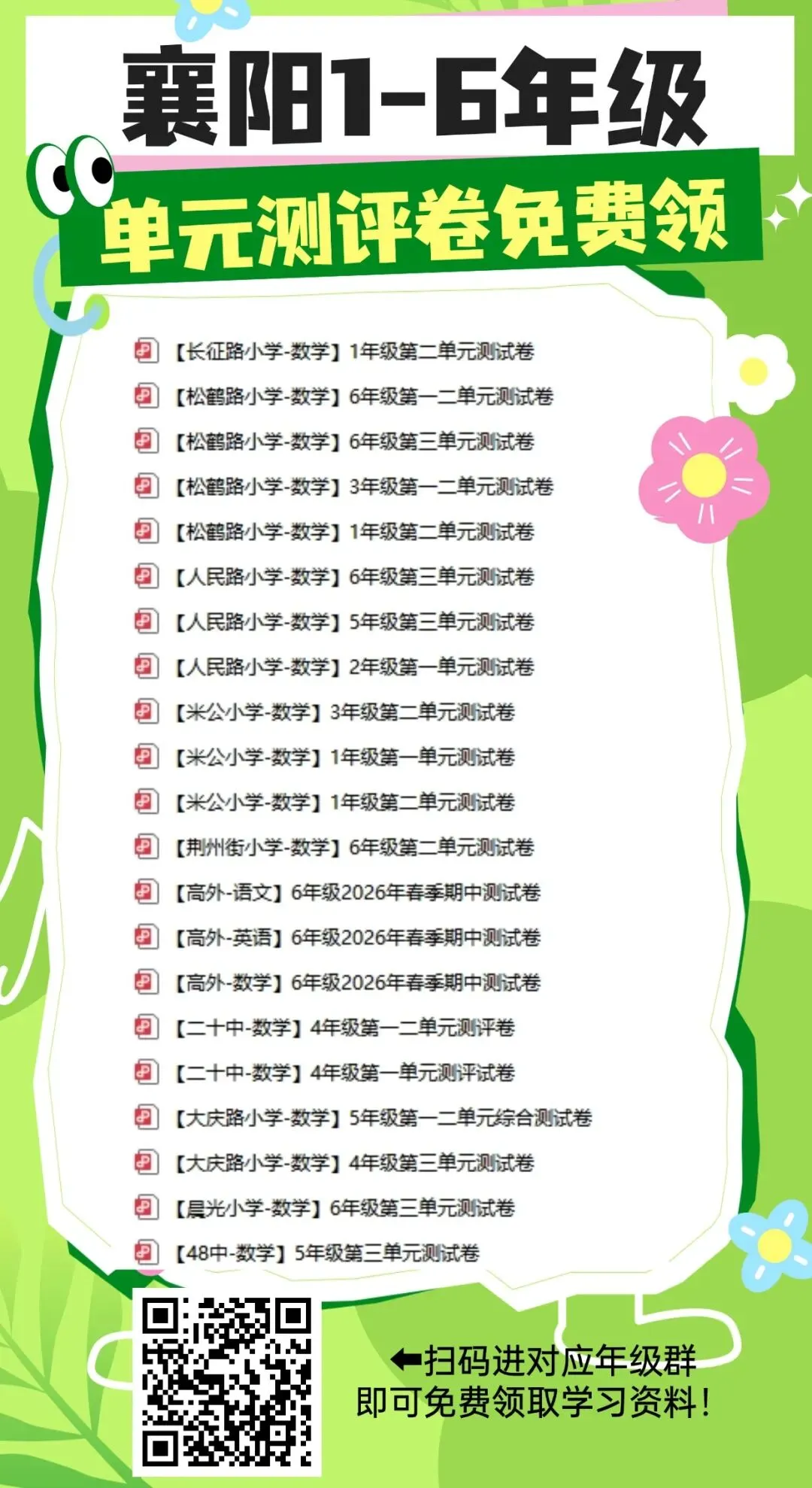 襄阳小学期中考试试卷出炉!考完即复盘!下半学期提分重点来啦 第16张