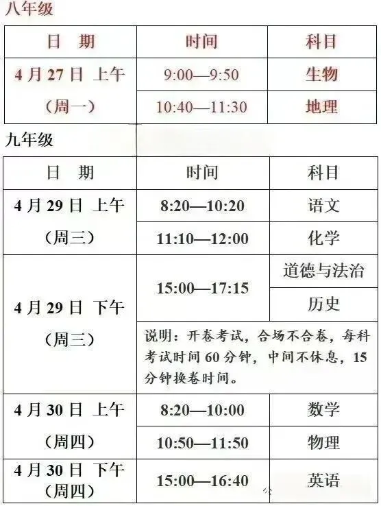 郑州市2026年一模考试七科试卷及部分答案(文末下载+八年级生物地理) 第17张