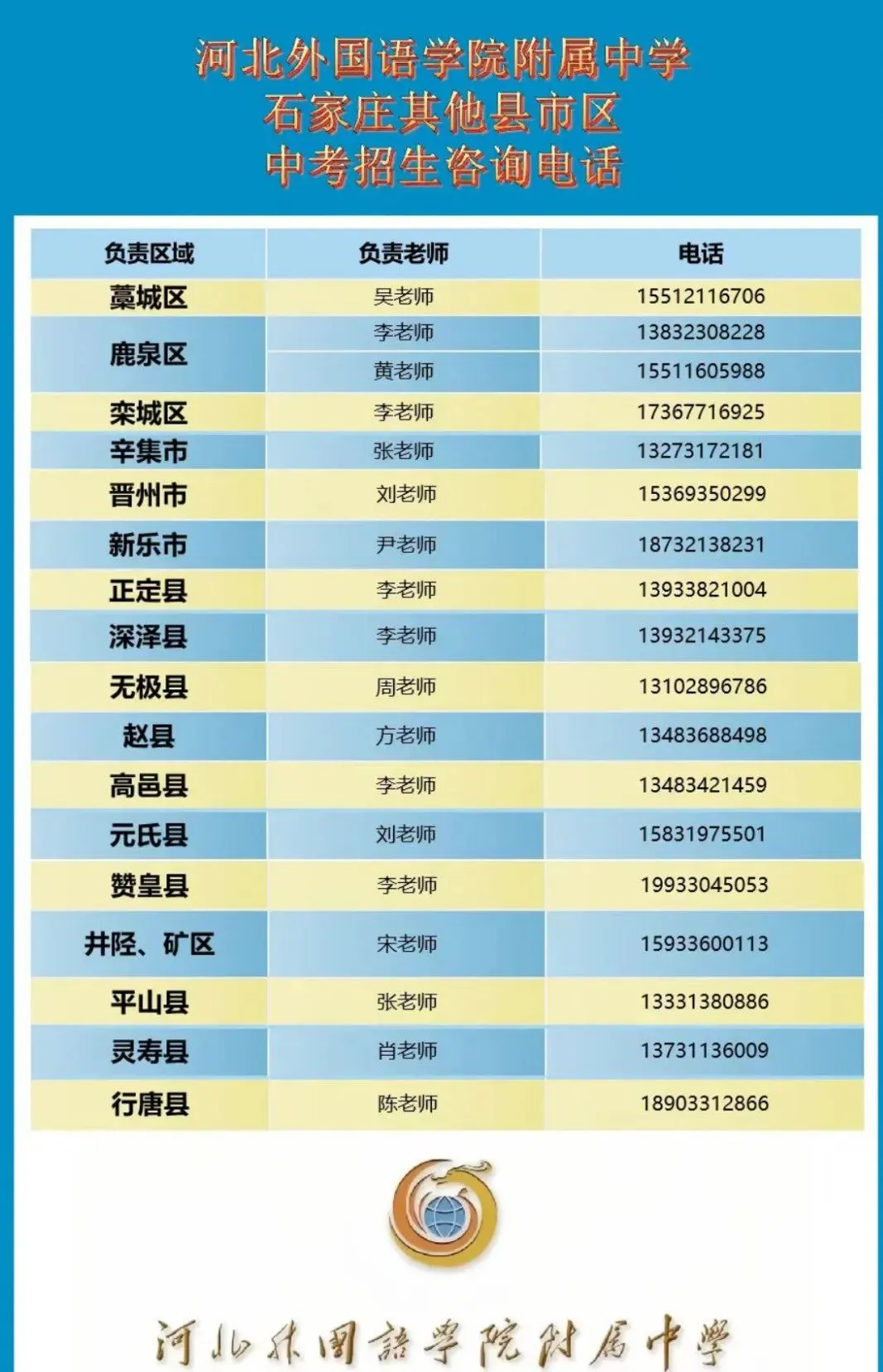 石家庄中考一模签约介绍及各高中招生联系方式(更新中) 第61张