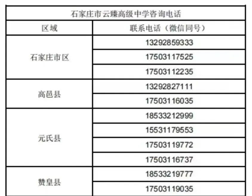 石家庄中考一模签约介绍及各高中招生联系方式(更新中) 第62张