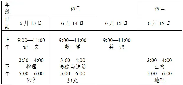 2026年遂宁市中考时间,定了! 第8张