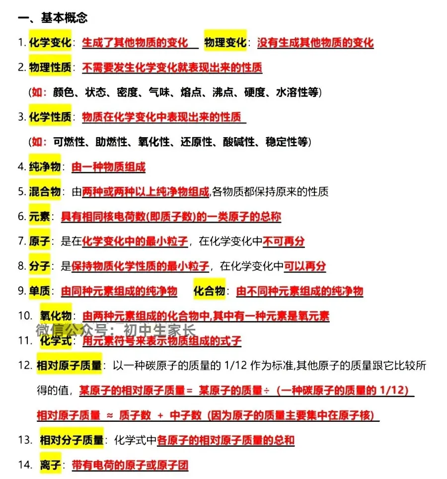 2026中考化学必背重点知识,转给孩子背一遍!(可打印) 第9张