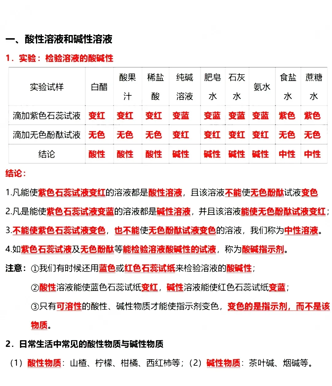 2026中考化学必背重点知识,转给孩子背一遍!(可打印) 第16张