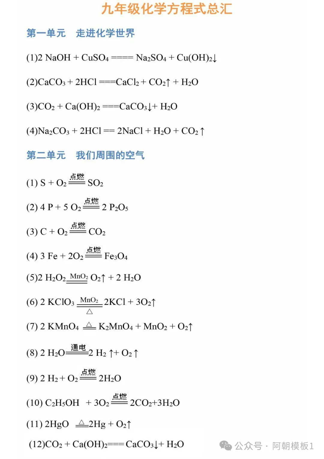 【中考复习】中考化学必背化学式+化学方程式汇总 第2张