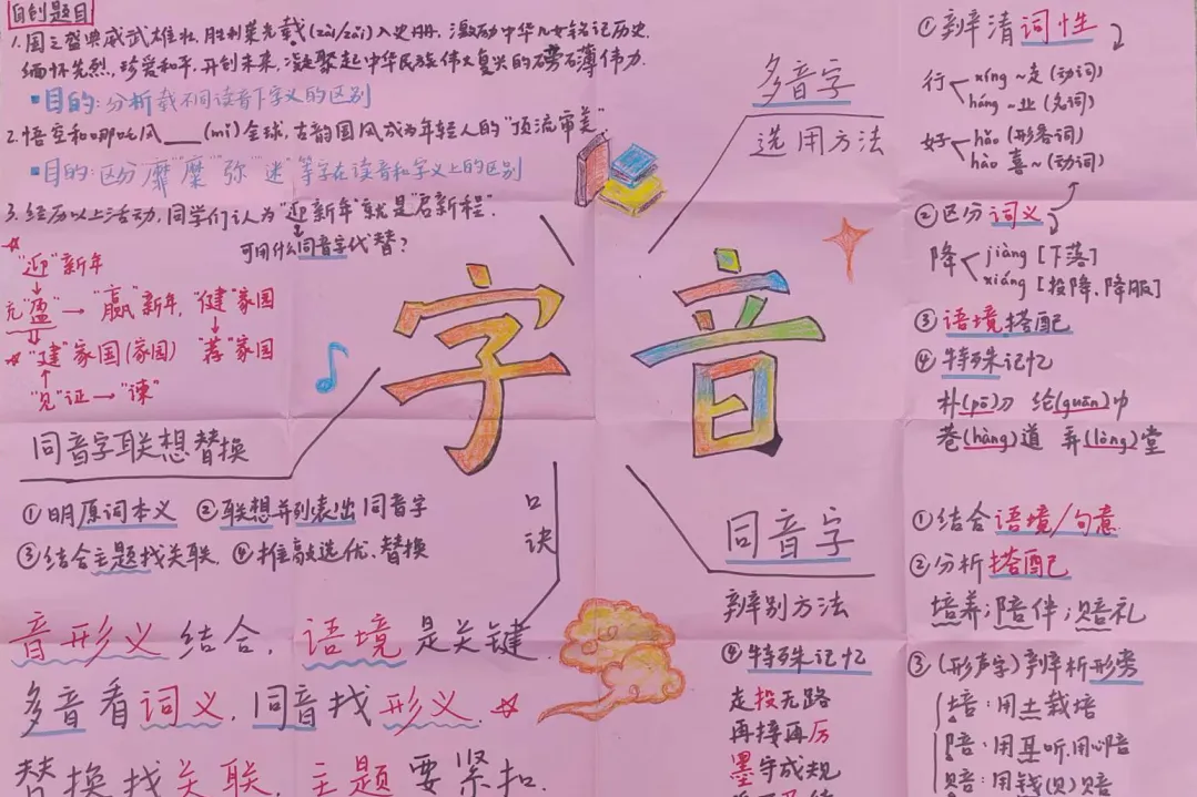 精准备中考 共研优课堂 | 西安交大附中语文中考复习优课展示研讨活动在曲江三初隆重举行 第31张