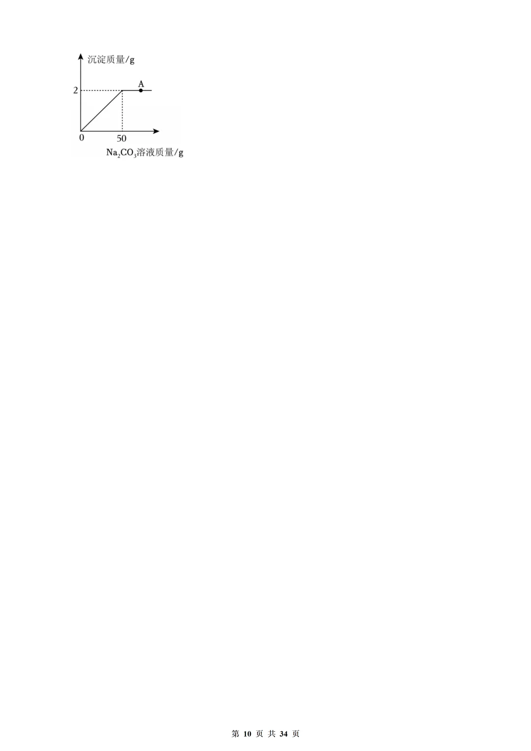 备考2026年中考化学总复习-计算题篇(含解析) 第10张