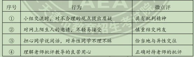 2025年天津市中考道德与法治真题及答案 第3张