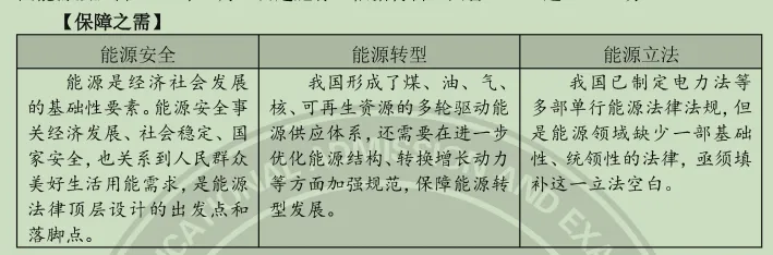 2025年天津市中考道德与法治真题及答案 第9张