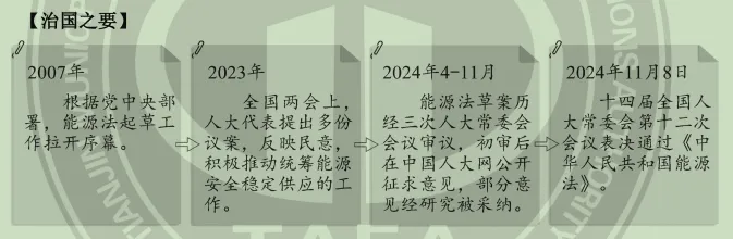 2025年天津市中考道德与法治真题及答案 第10张