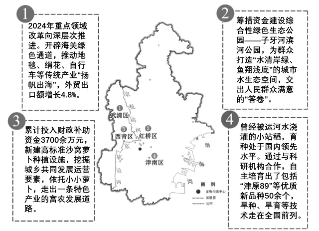 2025年天津市中考道德与法治真题及答案 第11张