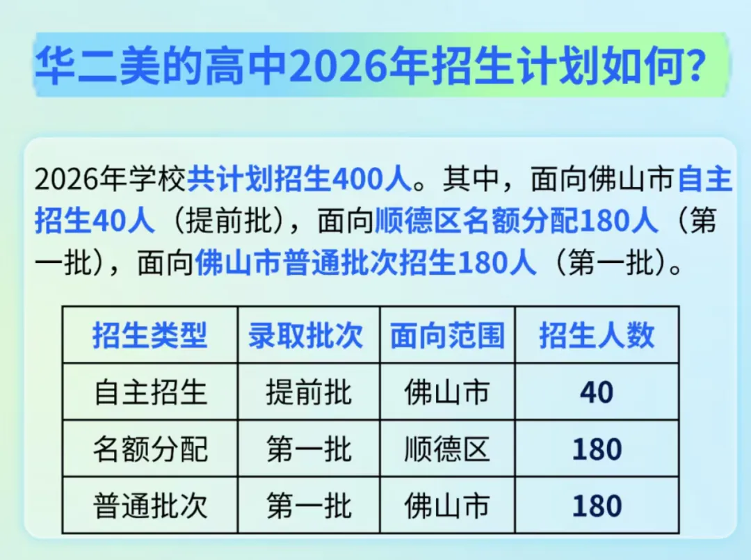 中考择校 | 学位大幅增加!佛山多所高中2026年招生计划出炉!最新汇总→ 第16张