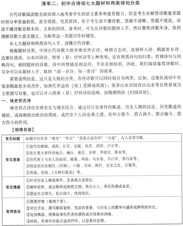 决胜中考语文【第1弹】—— 古诗文默写 第5张