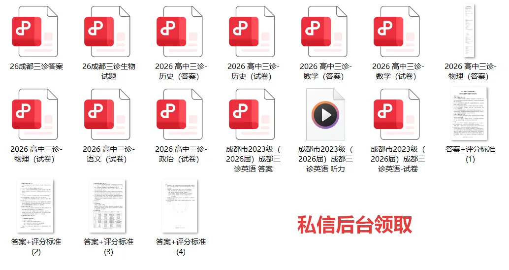 干货整理| 高中三诊全科真题,高三考生人手一份,可打印! 第26张